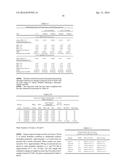 POLYMORPHIC FORMS OF ST-246 AND METHODS OF PREPARATION diagram and image