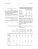 POLYMORPHIC FORMS OF ST-246 AND METHODS OF PREPARATION diagram and image