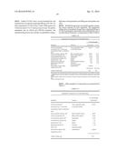 POLYMORPHIC FORMS OF ST-246 AND METHODS OF PREPARATION diagram and image