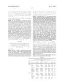 POLYMORPHIC FORMS OF ST-246 AND METHODS OF PREPARATION diagram and image