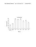 Mitochondrial Aldehyde Dehyrogenase-2 Modulators and Methods of Use     Thereof diagram and image