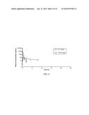 Mitochondrial Aldehyde Dehyrogenase-2 Modulators and Methods of Use     Thereof diagram and image