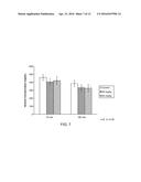 Mitochondrial Aldehyde Dehyrogenase-2 Modulators and Methods of Use     Thereof diagram and image