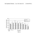 Mitochondrial Aldehyde Dehyrogenase-2 Modulators and Methods of Use     Thereof diagram and image