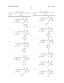 Mitochondrial Aldehyde Dehyrogenase-2 Modulators and Methods of Use     Thereof diagram and image