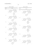 Mitochondrial Aldehyde Dehyrogenase-2 Modulators and Methods of Use     Thereof diagram and image