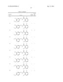 Mitochondrial Aldehyde Dehyrogenase-2 Modulators and Methods of Use     Thereof diagram and image