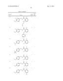 Mitochondrial Aldehyde Dehyrogenase-2 Modulators and Methods of Use     Thereof diagram and image