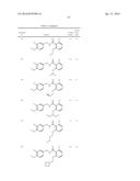 Mitochondrial Aldehyde Dehyrogenase-2 Modulators and Methods of Use     Thereof diagram and image