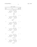 Mitochondrial Aldehyde Dehyrogenase-2 Modulators and Methods of Use     Thereof diagram and image