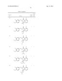 Mitochondrial Aldehyde Dehyrogenase-2 Modulators and Methods of Use     Thereof diagram and image