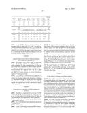 Mitochondrial Aldehyde Dehyrogenase-2 Modulators and Methods of Use     Thereof diagram and image