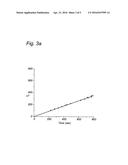 SUBSTITUTED AZADIBENZOCYCLOOCTYNE COMPOUNDS AND THEIR USE IN METAL-FREE     CLICK REACTIONS diagram and image