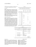 Novel formulation of metaxalone diagram and image