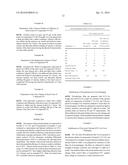 HUMIC ACID DERIVATIVES AND METHODS OF PREPARATION AND USE diagram and image