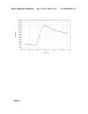 Carbofluorescein Lactone Ion Indicators and Their Applications diagram and image