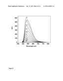 Carbofluorescein Lactone Ion Indicators and Their Applications diagram and image