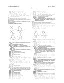TRIAZOLOPYRIDINES AS THROMBIN INHIBITORS FOR THE TREATMENT OF     THROMBOEMBOLIC DISEASES diagram and image