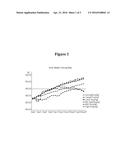 SUBSTITUTED PYRIDINONE COMPOUNDS AS MEK INHIBITORS diagram and image