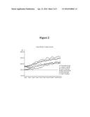 SUBSTITUTED PYRIDINONE COMPOUNDS AS MEK INHIBITORS diagram and image