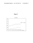 SUBSTITUTED PYRIDINONE COMPOUNDS AS MEK INHIBITORS diagram and image