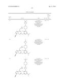 IMIDAZOTRIAZINECARBONITRILES USEFUL AS KINASE INHIBITORS diagram and image