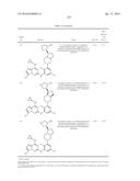 IMIDAZOTRIAZINECARBONITRILES USEFUL AS KINASE INHIBITORS diagram and image