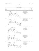 IMIDAZOTRIAZINECARBONITRILES USEFUL AS KINASE INHIBITORS diagram and image