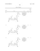 IMIDAZOTRIAZINECARBONITRILES USEFUL AS KINASE INHIBITORS diagram and image