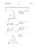 IMIDAZOTRIAZINECARBONITRILES USEFUL AS KINASE INHIBITORS diagram and image