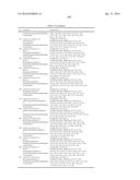 HETEROCYCLIC DERIVATIVES AND USE THEREOF diagram and image