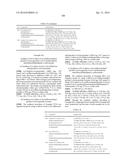 HETEROCYCLIC DERIVATIVES AND USE THEREOF diagram and image