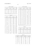 HETEROCYCLIC DERIVATIVES AND USE THEREOF diagram and image