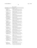 HETEROCYCLIC DERIVATIVES AND USE THEREOF diagram and image