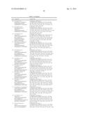 HETEROCYCLIC DERIVATIVES AND USE THEREOF diagram and image