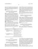 HETEROCYCLIC DERIVATIVES AND USE THEREOF diagram and image