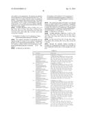 HETEROCYCLIC DERIVATIVES AND USE THEREOF diagram and image