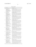 HETEROCYCLIC DERIVATIVES AND USE THEREOF diagram and image