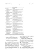 HETEROCYCLIC DERIVATIVES AND USE THEREOF diagram and image