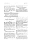 HETEROCYCLIC DERIVATIVES AND USE THEREOF diagram and image