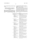 HETEROCYCLIC DERIVATIVES AND USE THEREOF diagram and image