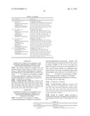 HETEROCYCLIC DERIVATIVES AND USE THEREOF diagram and image