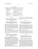 HETEROCYCLIC DERIVATIVES AND USE THEREOF diagram and image