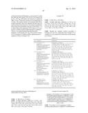 HETEROCYCLIC DERIVATIVES AND USE THEREOF diagram and image