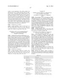 HETEROCYCLIC DERIVATIVES AND USE THEREOF diagram and image