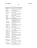 HETEROCYCLIC DERIVATIVES AND USE THEREOF diagram and image