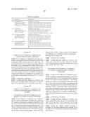 HETEROCYCLIC DERIVATIVES AND USE THEREOF diagram and image