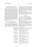 HETEROCYCLIC DERIVATIVES AND USE THEREOF diagram and image