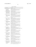 HETEROCYCLIC DERIVATIVES AND USE THEREOF diagram and image