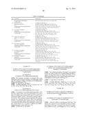 HETEROCYCLIC DERIVATIVES AND USE THEREOF diagram and image